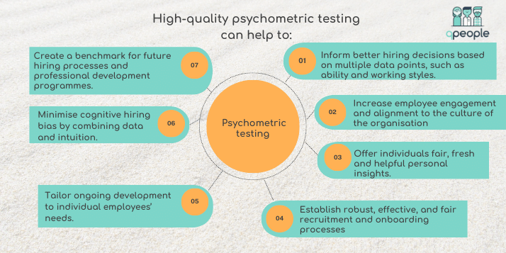 qpeople highlight 7 ways high-quality psychometric testing can help your business.